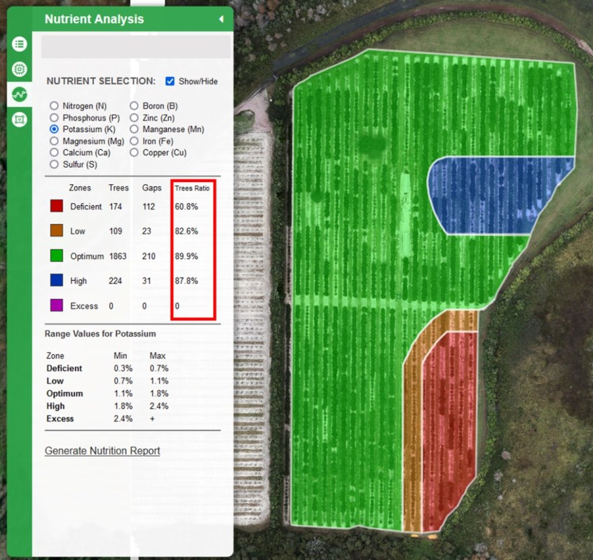 Image of Agroview with Nutrient Zones and Tree Counts